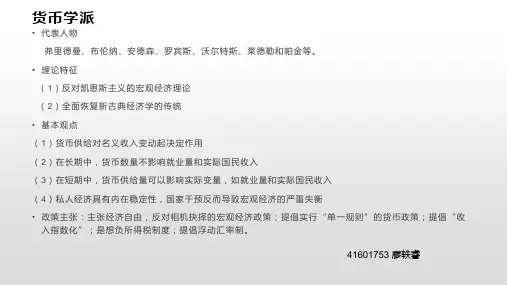 货币学派
