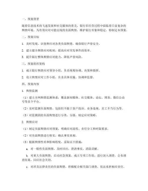 银行舆情应对处置预案