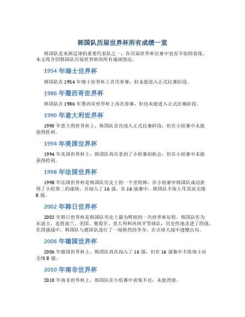 韩国队历届世界杯所有成绩一览
