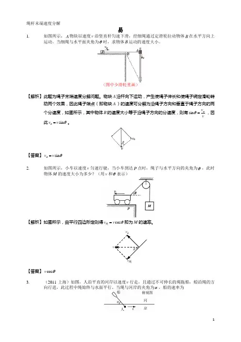 (3) 绳杆末端速度分解