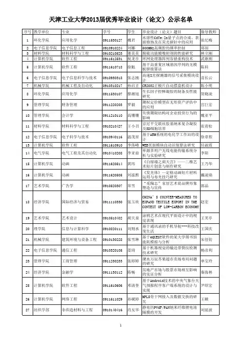 校级优秀毕业设计(论文)公示名单xls
