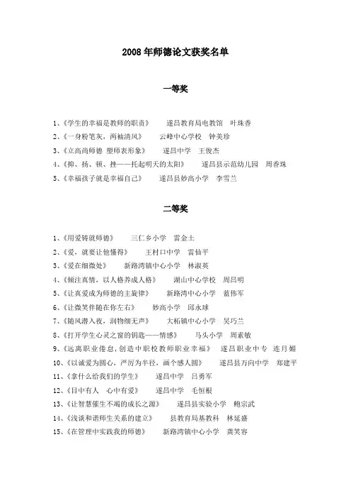 2008年师德论文获奖名单