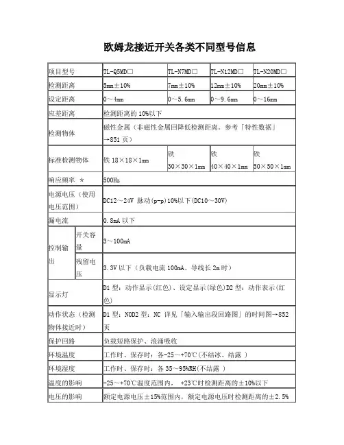 欧姆龙接近开关各类不同型号信息