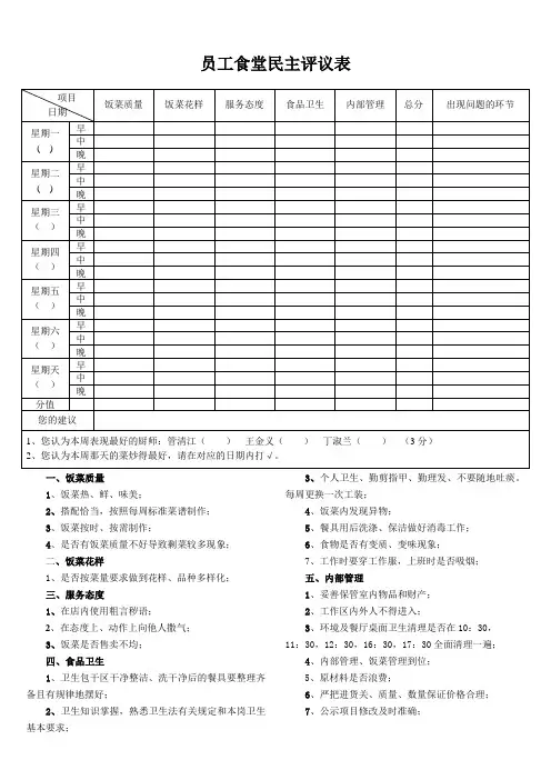 食堂满意度测评表格