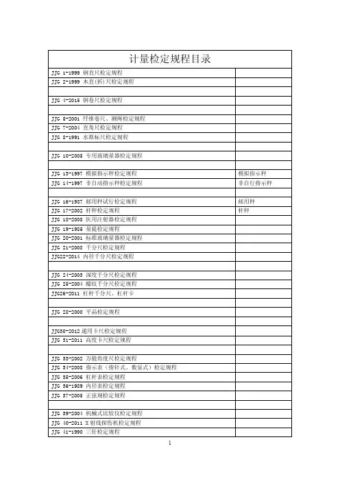 2016最新国家计量检定规程规范目录