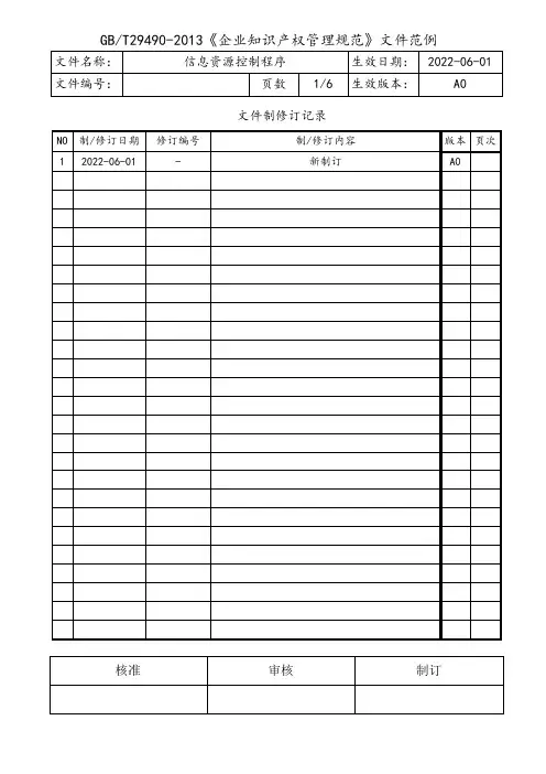 知识产权信息资源控制程序