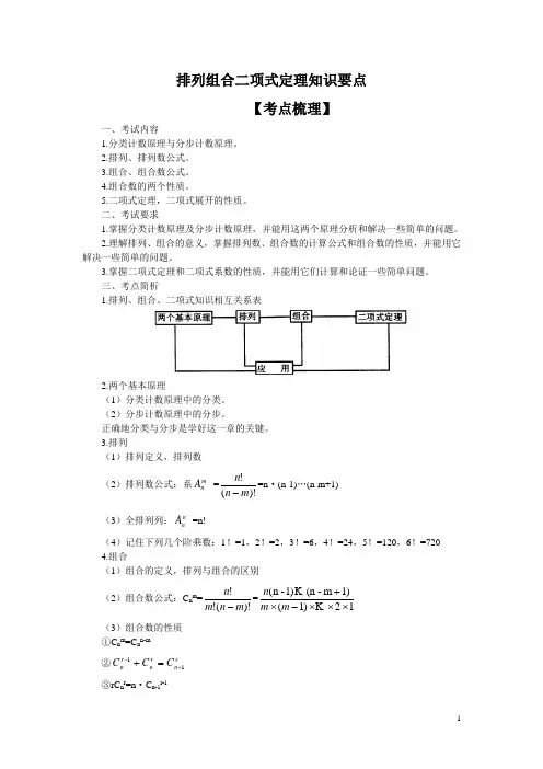 排列组合二项式定理