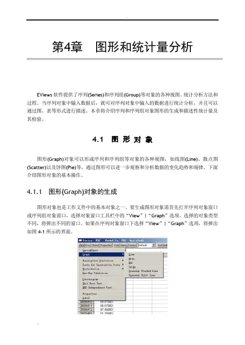 eviews图像及结果分析