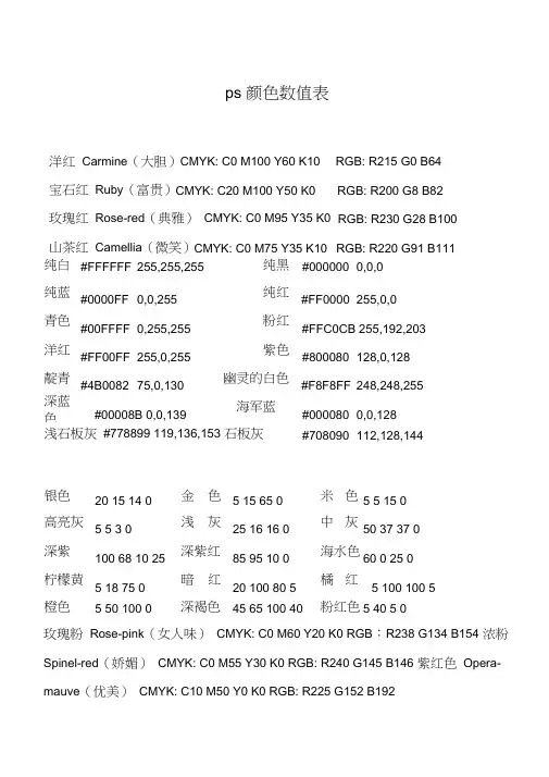 ps颜色数值表
