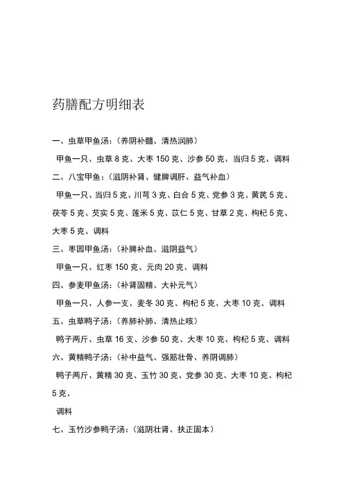 中医 养生 药膳配方明细表