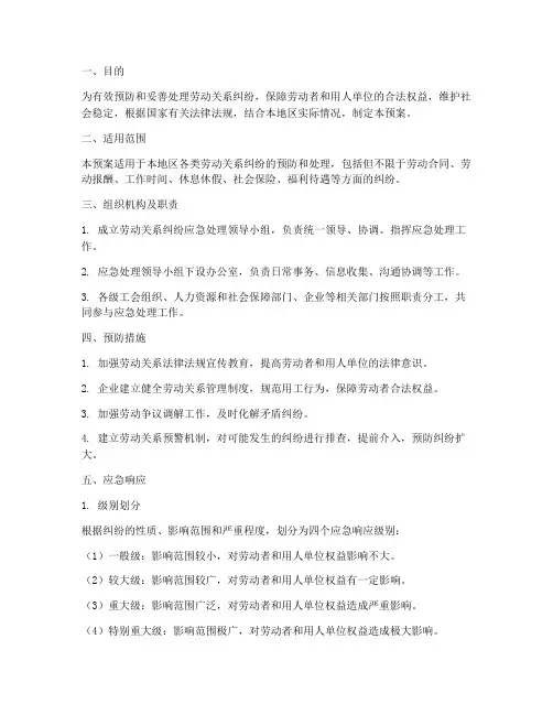 劳动关系纠纷应急预案