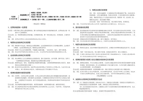 高中政治必修四哲学原理总结