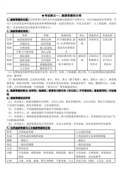 选修-旅游地理教案(全)