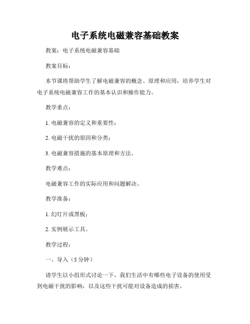 电子系统电磁兼容基础教案