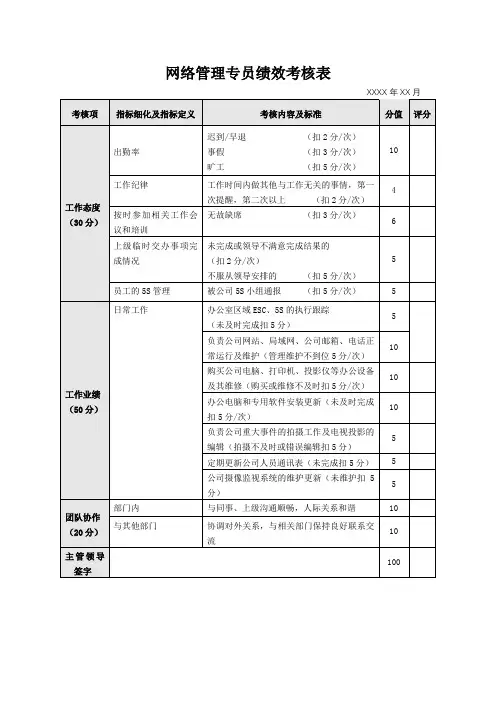 网络管理专员绩效考核表