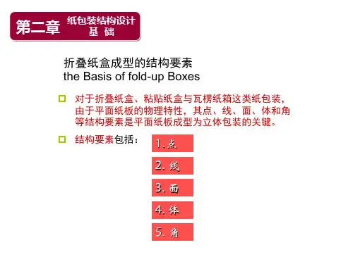纸箱装结构设计课件