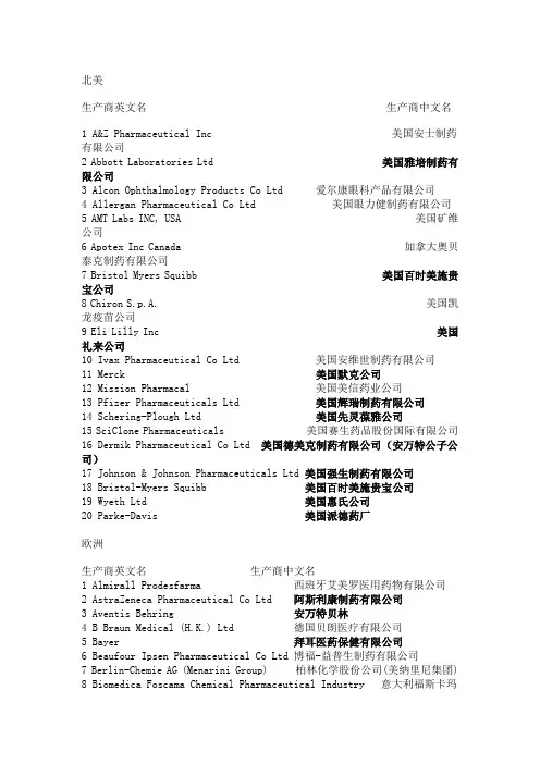 国外各大医药企业中英文名称对照