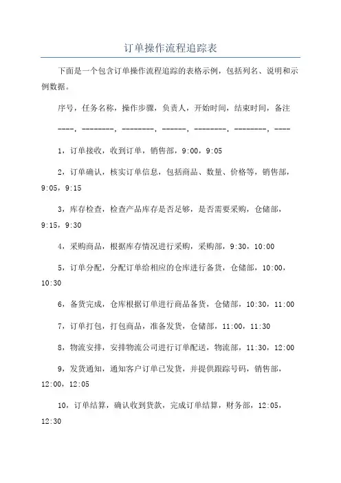 订单操作流程追踪表