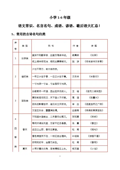 小学语文常识、名言名句、成语、谚语、歇后语大汇总