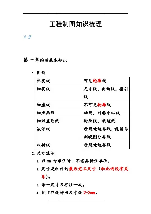 工程制图知识梳理要点