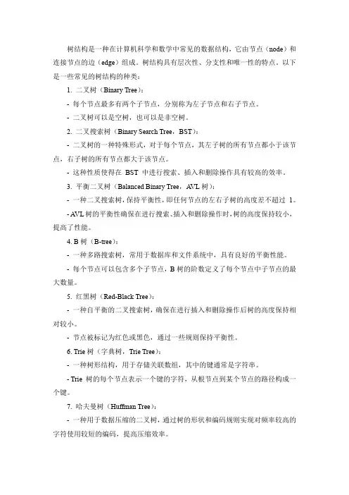 详细讲解树结构的种类