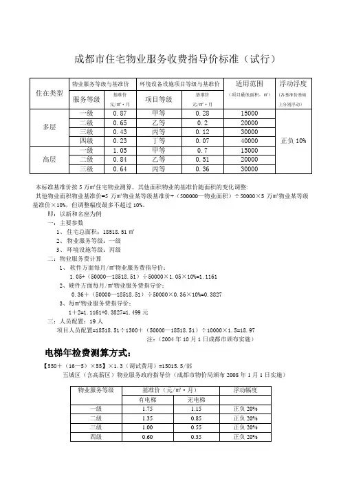 成都市住宅物业服务收费指导价标准