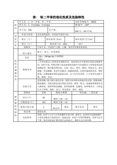 表- 邻二甲苯的理化性质及危险特性