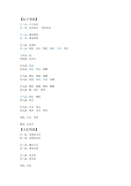 宫廷职位表