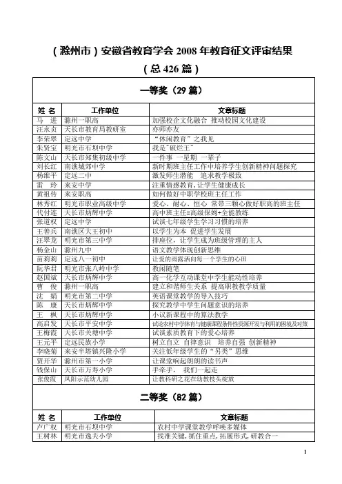 (滁州市)安徽省教育学会2008年教育征文评审结果