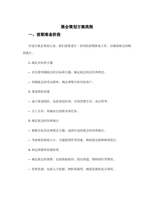 展会策划方案流程