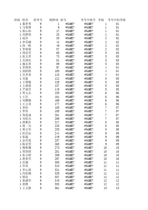 考号模板