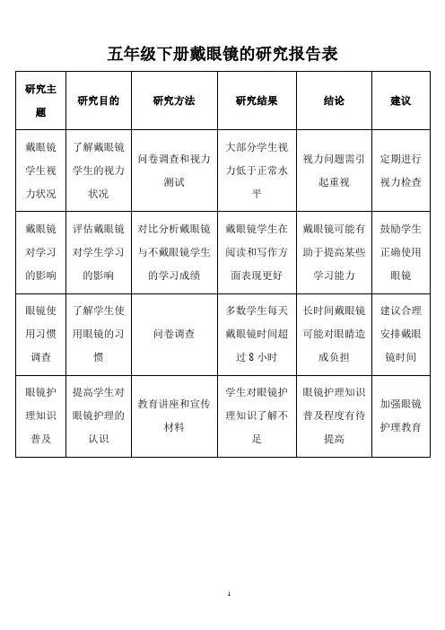 五年级下册戴眼镜的研究报告打表格