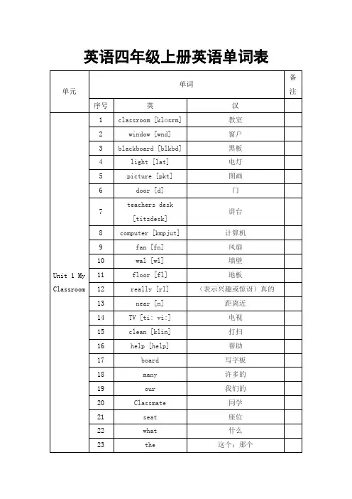 英语四年级上册英语单词表