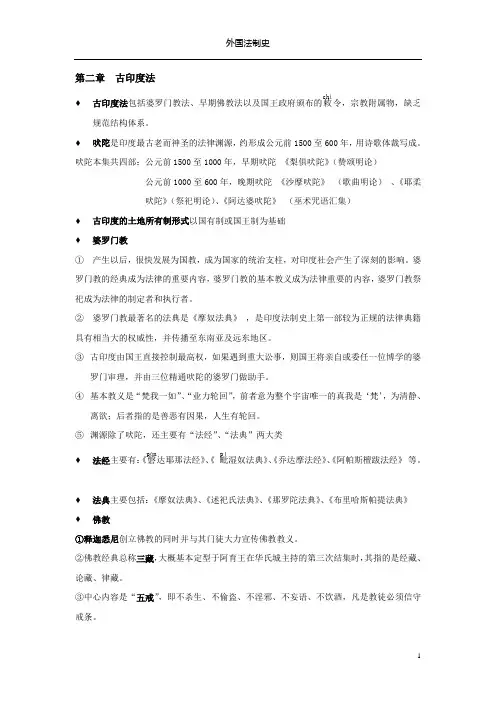 古印度法