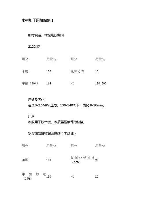 木材加工用胶黏剂1
