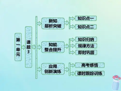 2018年高中化学第一单元走进化学工业课题3纯碱的生产课件新人教版选修2