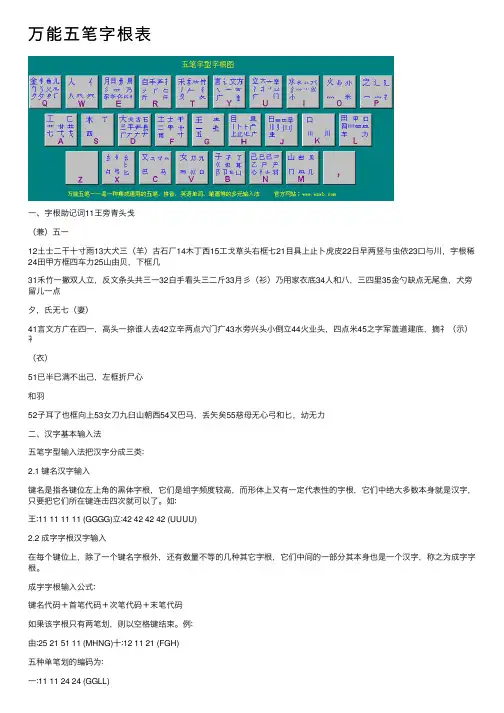 万能五笔字根表