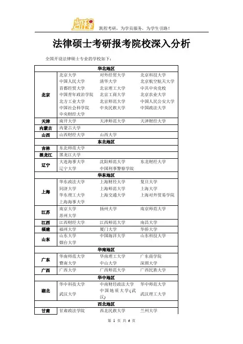 法律硕士考研报考院校深入分析