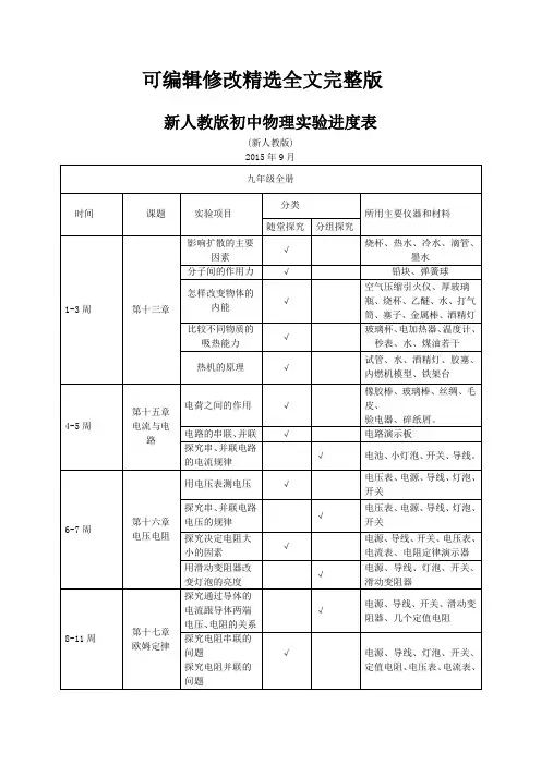 新人教版九年级物理实验进度表精选全文完整版