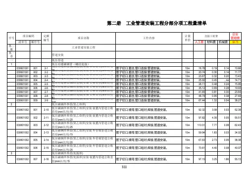 第二册  工业管道安装工程分部分项工程量清单