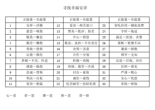 正、负能量表格