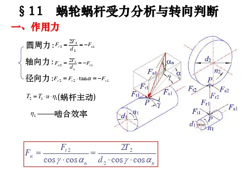 蜗轮蜗杆课件