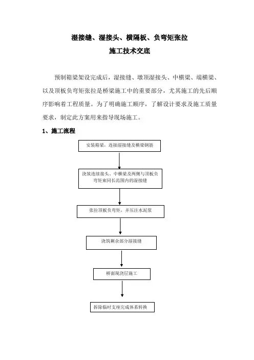 湿接缝、湿接头、横隔、负弯矩张拉施工专业技术方案
