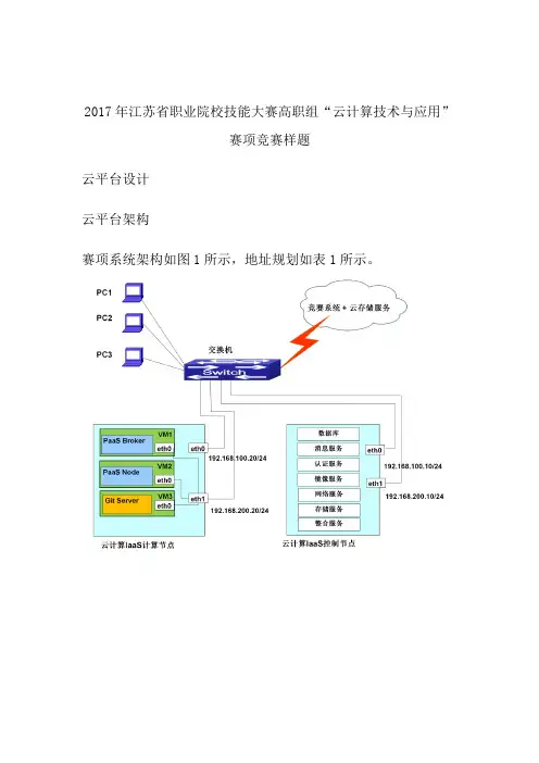 2017年江苏省职业院校技能大赛高职组“云计算技术与应用”赛项竞赛-样题B卷