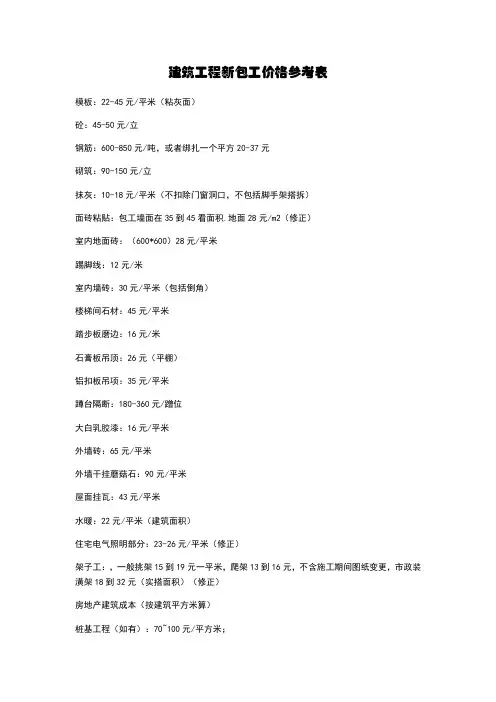 建筑工程价格参考表