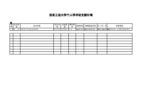 西安工业大学个人学术论文统计表