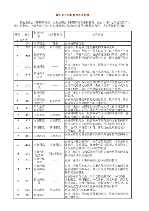 新旧会计科目对照表及衔接