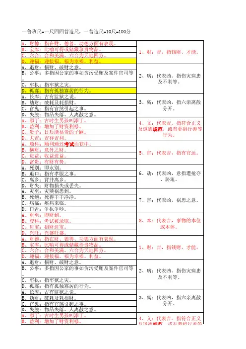 鲁班尺各标准对照表