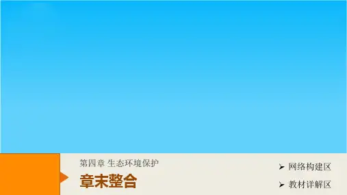 高二地理人教版选修6课件第四章 生态环境保护 章末整合