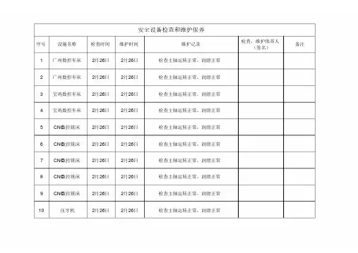 设备设施检查维修记录 